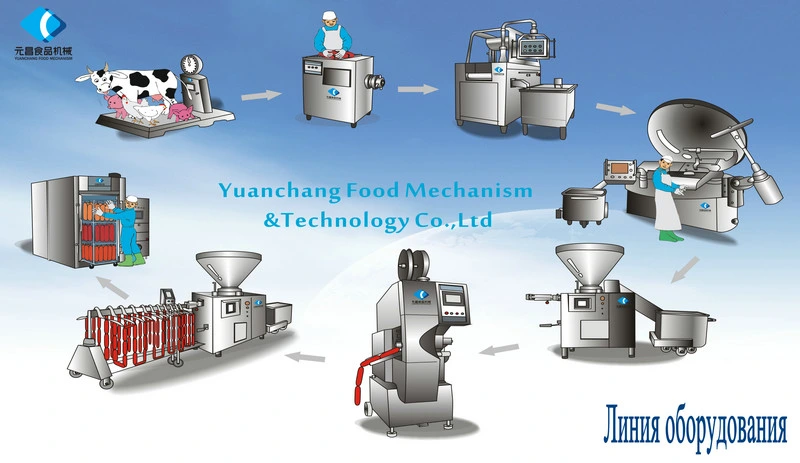 Industrial Electric Meat Grinder-Meat Micer-Sausage Making Machine