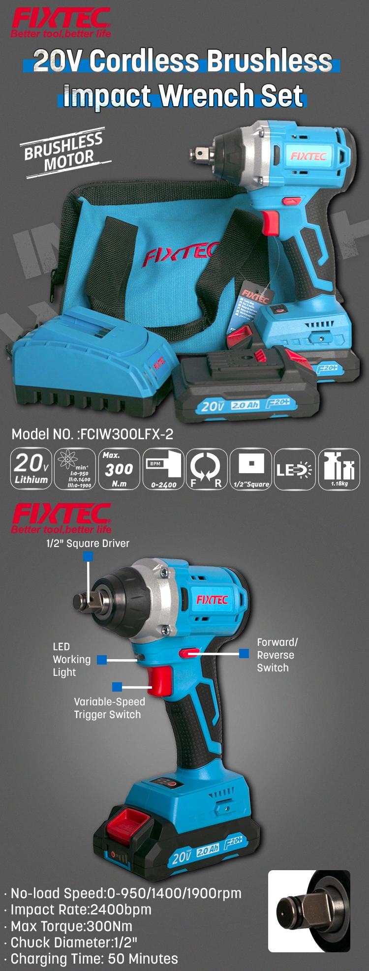 Fixtec 20V 1/2&quot; 2400bpm Impact Rate Electric Brushless Impact Wrench Cordless
