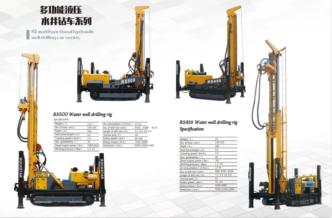 Kaishan Rsr180 Water Well Drilling Rig Specification